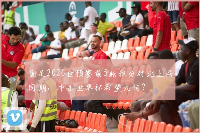 国足2026世预赛前5轮积分对比上届同期,冲击世界杯希望几何?